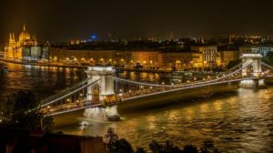 budapest what to see